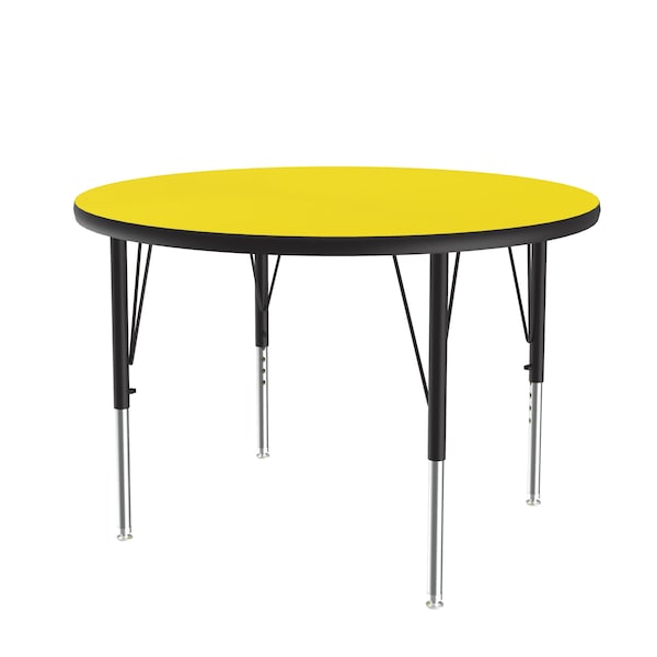 High Pressure Top Activity Tables